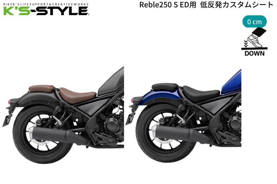 Reble250 S ED_2022